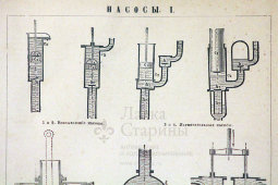 Комплект гравюр «Насосы», энцикл-й словарь Ф. А. Брокгауза и И. А. Ефрона Россия, н. 20 в.