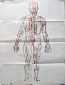 Вкладыши из книги «Традиционные и современные аспекты восточной рефлексотерапии», 4 листа, автор Гаваа Лувсан, изд-во «Наука», Москва, 1990 г.