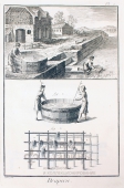 Гравюра «Производство ткани»