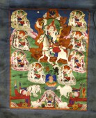 Буддистская танка, 19 век