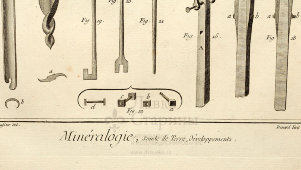 Гравюра «Минералогия: инструменты для разработки месторождения»