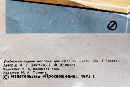 Учебное пособие «Соблюдай правила техники безопасности при электромонтажных работах, лист 17», СССР, 1975 г.