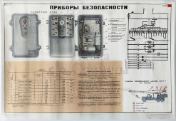 Учебный плакат «Приборы безопасности» из серии «Устройство автомобильного крана К-162м», худ. Кислинский Е. А., изд-во ДОСААФ СССР, Москва, 1978 г.