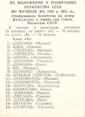 Календарь первенства СССР по футболу, 1950 год, Центральный стадион «Динамо»