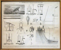 Комплект гравюр «Историческое развитие водолазного дела» и «Современный водолаз и его аппараты», Россия, н. 20 в.
