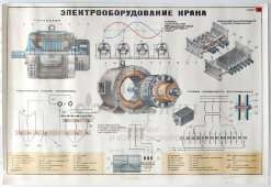 Учебный плакат «Электрооборудование крана» из серии «Устройство автомобильного крана К-162м», худ. Кислинский Е. А., изд-во ДОСААФ СССР, Москва, 1978 г.