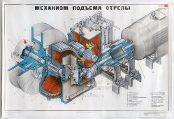 Учебный плакат «Механизм подъема стрелы» из серии «Устройство автомобильного крана К-162м», худ. Кислинский Е. А., изд-во ДОСААФ СССР, Москва, 1978 г.