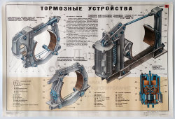 Учебный плакат «Тормозные устройства» из серии «Устройство автомобильного крана К-162м», худ. Кислинский Е. А., изд-во ДОСААФ СССР, Москва, 1978 г.