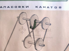 Учебный плакат «Рабочее оборудование» из серии «Устройство автомобильного крана К-162м», худ. Кислинский Е. А., изд-во ДОСААФ СССР, Москва, 1978 г.