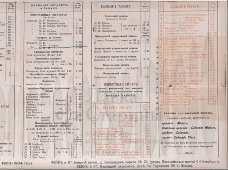 Старая реклама «Гаванские сигары», фирма Фейк и Ко, паспарту, багет, Россия, 1903-1904 гг.