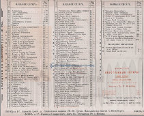 Старая реклама «Гаванские сигары», фирма Фейк и Ко, паспарту, багет, Россия, 1903-1904 гг.
