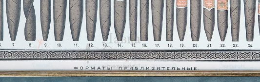 Старая реклама «Гаванские сигары», фирма Фейк и Ко, паспарту, багет, Россия, 1903-1904 гг.