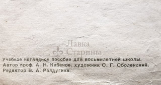 Учебное наглядное пособие «Скелет человека», автор Кабанов А. Н., художник Оболенский С. Г., изд-во «Просвещение», Москва, 1965 г.