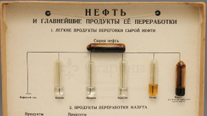 Учебная коллекция «Нефть и продукты ее переработки», СССР, 1980-е