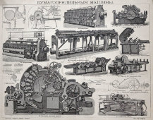 Старинная гравюра «Бумагопрядильные машины»
