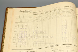 Ресконтро рабочих и служащих Большой Иваново-Вознесенской мануфактуры, 1926-1927 годы