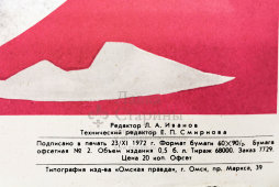 Производственный плакат «Не перекатывать после испытаний», автор Жданова З. П., художник Мартынов И. В., СССР, 1973 г.