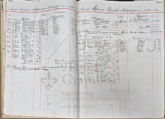 Рукописная расчетная книга механическо-ткацкого отделения Тов-ва мануфактур Анны Красильщиковой с сыновьями, Россия, 1915-1916 г. 