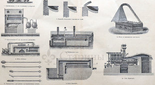 Старинная гравюра «Сульфат», бумага, Брокгауз и Ефрон​, Санкт-Петербург, 1900-е