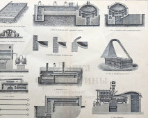 Старинная гравюра «Сульфат», бумага, Брокгауз и Ефрон​, Санкт-Петербург, 1900-е