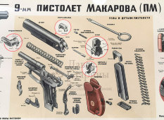 Учебный плакат Советской Армии «Пистолет Макарова 9 мм (ПМ)», художник Вавилов Н. И., СССР, 1980-е