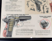 Учебный плакат Советской Армии «Пистолет Макарова 9 мм (ПМ)», художник Вавилов Н. И., СССР, 1980-е
