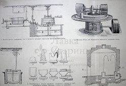 Старинная гравюра «Фаянс»