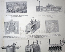 Старинная гравюра «Теплицы»