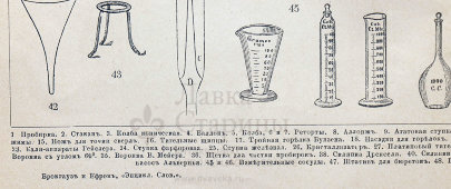 Старинная гравюра «Оборудование химической лаборатории», бумага, Брокгауз и Ефрон​, Санкт-Петербург, 1900-е