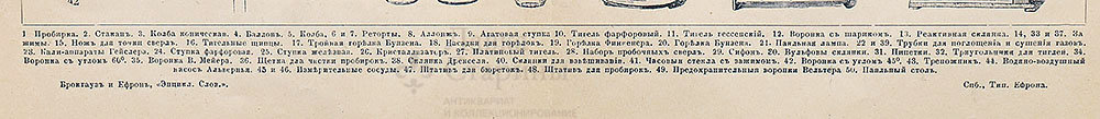 Старинная гравюра «Оборудование химической лаборатории», бумага, Брокгауз и Ефрон​, Санкт-Петербург, 1900-е