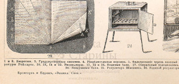 Старинная гравюра «Химическая лаборатория и ее оборудование», бумага, Брокгауз и Ефрон​, Санкт-Петербург, 1900-е