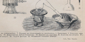 Старинная гравюра «Химическая лаборатория и ее оборудование», бумага, Брокгауз и Ефрон​, Санкт-Петербург, 1900-е