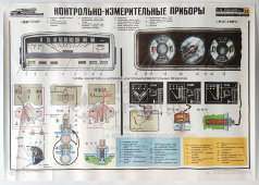 Учебный плакат «Контрольно-измерительные приборы» из серии «Система питания и оборудования автомобиля», худ. Добровольский В. Н., изд-во ДОСААФ СССР, Одесса, 1979 г.