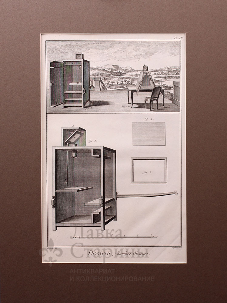 Гравюра «Камера-обскура»