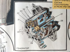 Учебный плакат «Источники тока» из серии «Система питания и оборудования автомобиля», худ. Добровольский В. Н., изд-во ДОСААФ СССР, Одесса, 1979 г.