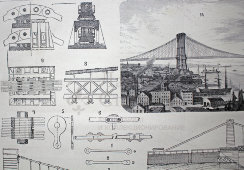 Старинная гравюра «Висячие мосты»