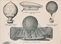 Литография эпохи Николая 2 «Воздухоплавание»