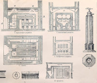 Старинная гравюра «Отопление. Камины», бумага, Брокгауз и Ефрон​, Санкт-Петербург, 1890-е