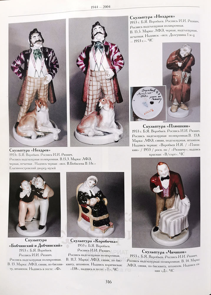 Купить статуэтку ЛФЗ «Коробочка» по произведению Н. В. Гоголя «Мертвые ...