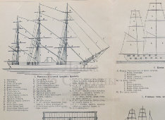 Старинная гравюра «Паруса и парусные суда», бумага, Брокгауз и Ефрон​, Санкт-Петербург, 1890-е