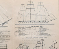Старинная гравюра «Паруса и парусные суда», бумага, Брокгауз и Ефрон​, Санкт-Петербург, 1890-е