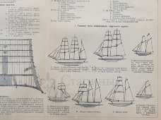 Старинная гравюра «Паруса и парусные суда», бумага, Брокгауз и Ефрон​, Санкт-Петербург, 1890-е