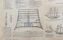 Старинная гравюра «Паруса и парусные суда», бумага, Брокгауз и Ефрон​, Санкт-Петербург, 1890-е