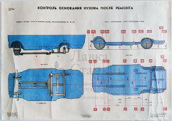 Учебный плакат «Контроль основания кузова после ремонта» из серии «Ремонт кузовов и кабин легковых автомобилей», худ. Белопольский Ю. С., изд-во «Высшая школа», Одесса, 1990 г.