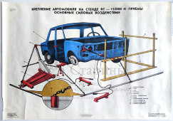 Учебный плакат «Крепление автомобиля на стенде БС-132000 и приемы основных силовых воздействий», худ. Белопольский Ю. С., изд-во «Высшая школа», Одесса, 1990 г.