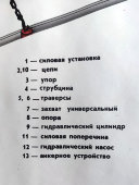 Учебный плакат «Крепление автомобиля на стенде БС-132000 и приемы основных силовых воздействий», худ. Белопольский Ю. С., изд-во «Высшая школа», Одесса, 1990 г.