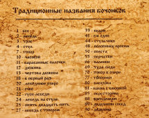 Настольная игра «Русское лото» в ларце, карельская береза, Россия, 2000-е