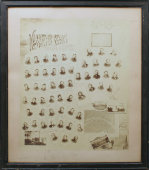 Групповое фото выпускников математического отделения Московского университета, годы обучения 1892-1896