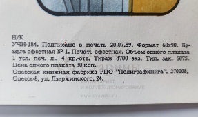 Учебный плакат «Замена переднего крыла» из серии «Ремонт кузовов и кабин легковых автомобилей», худ. Белопольский Ю. С., изд-во «Высшая школа», Одесса, 1990 г.