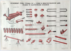 Учебный плакат «Основные узлы стенда БС-132000 и приспособления для правки и закрепления кузовов» из серии «Ремонт кузовов и кабин легковых автомобилей», худ. Белопольский Ю. С., изд-во «Высшая школа», Одесса, 1990 г.